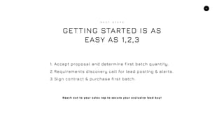 8
GETTING STARTED IS AS
EASY AS 1,2,3
N E X T S T E P S
R e a c h o u t to y o u r s a l e s r e p to s e c u r e y o u r e xc l u s i v e l e a d b u y !
1. Accept proposal and determine first batch quantity.
2. Requirements discovery call for lead posting & alerts.
3. Sign contract & purchase first batch.
 