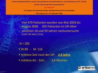 Von 479 Patienten wurden von Mai 2003 bis August 2006  205 Patienten im OP-Alter zwischen 16 und 59 Jahren nachuntersucht   (mittl. OP-Alter 37,9J) 3 Jahre fremdmaterialfreier vorderer Kreuzbandersatz mit Semitendinosus- und Grazilissehne in BTT- Technik  mit dem Arthrosurge DATS Instrumentarium  “ ALL-PRESS-FIT“ 23. Kongress der deutschsprachigen Arbeitsgemeinschaft für Arthroskopie  AGA Salzburg, 29.- 30. September 2006   N = 205 W 89  -  M  116 mittlere Zeit nach der OP:  2,4 Jahre mittlere AU - Zeit:  3,8 Wochen 
