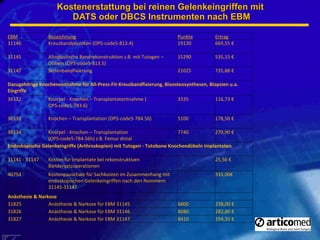 Kostenerstattung bei reinen Gelenkeingriffen mit  DATS oder DBCS Instrumenten nach EBM EBM Bezeichnung Punkte Ertrag 31146 Kreuzbandplastiken (OPS-code5-813.4)  19130 669,55 € 31145 Alloplastische Bandrekonstruktion z.B. mit Tutogen – Dübeln (OPS-code5-813.5) 15290 535,15 € 31147 Seitenbandfixierung  21025 735,88 € Dazugehörige Knochenentnahme für All-Press-Fit-Kreuzbandfixierung, Bioosteosynthesen, Biopsien u.a. Eingriffe  36132 Knorpel - Knochen – Transplantatentnahme ( OPS-code5-783.6) 3335 116,73 € 36133 Knochen – Transplantation (OPS-code5-784.56)  5100 178,50 € 36134 Knorpel - Knochen – Transplantation  (OPS-code5-784.56h) z.B. Femur distal  7740 270,90 € Endoskopische Gelenkeingriffe (Arthroskopien) mit Tutogen - Tutobone Knochendübeln Implantaten  31141 - 31147 Kosten für Implantate bei rekonstruktiven Bandersatzoperationen    25,56 € 40754 Kostenpauschale für Sachkosten im Zusammenhang mit endoskopischen Gelenkeingriffen nach den Nummern  31145-31147 333,00€ Anästhesie & Narkose     31825 Anästhesie & Narkose für EBM 31145 6800 238,00 € 31826 Anästhesie & Narkose für EBM 31146 8080 282,80 € 31827 Anästhesie & Narkose für EBM 31147 8410 294,35 € 