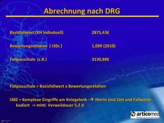 Abrechnung nach DRG Basisfallwert (KH Indivduell) 2875,43€ Bewertungsrelation  ( I30z ) 1,089 (2010)  Fallpauschale (z.B.) 3130,88€ Fallpauschale = Basisfallwert x Bewertungsrelation I30Z = Komplexe Eingriffe am Kniegelenk -   Hierin sind Zeit und Fallwerte  kodiert  -> mittl. Verweildauer 5,2 d  