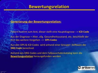 Bewertungsrelation Generierung der Bewertungsrelation: Patient kommt zum Arzt, dieser stellt eine Hauptdiagnose -->  ICD Code Aus der Diagnose + Alter, allg. Gesundheitszustand, etc. beschließt der Arzt das weitere Vorgehen -->  OPS Codes Aus den OPS & ICD Codes  wird anhand einer Grouper- Software der  DRG Code  berechnet Anhand des DRG Codes und dem Fallpauschalenkatalog kann die  Bewertungsrelation  herausgefunden werden 