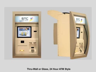 Thru-Wall or Glass, 24 Hour ATM Style
 