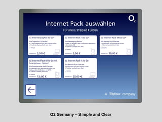 O2 Germany – Simple and Clear
 