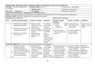 100
PROGRAMME: HIGHER NATIONAL DIPLOMA (HND) NETWORKING AND CLOUD COMPUTING
COURSE: ADVANCE WIRELESS
NETWORKS
COURSE CODE: NCC 325 Contact Hours: 3 Hours/Week
CREDIT UNIT: 3 Theoretical: 2 Hours/Week
Year: ONE 1 Semester: 11 Pre-requisite: Practical: 1 Hour/Week
COURSE SPECIFICATION: THEORETICAL AND PRACTICAL
GOAL: This course is designed to equip students with comprehensive understanding of WLAN Technologies and its Deployment.
GENERAL OBJECTIVE 1.0: Understand WLAN technology and products
THEORETICAL CONTENT PRACTICAL CONTENT
Week Specific Learning Outcome Teacher’s Activities Resources Specific Learning
Outcome
Teacher’s Activities Evaluation
1 – 3 1.1 Explain WLAN technical
principles and products.
1.2 Explain the basic wireless
configuration methods
1.3 Explain how to upgrade
WLAN devices.
• Explain WLAN
technical principles
and products
• Explain the basic
wireless configuration
method.
• Explain how to
upgrade WLAN
devices
Text books,
multi-media
Projector,
Lecture notes,
Lab guide,
simulation
tools,
Switches,
Routers,
Access Point s
(APs), Access
Controllers
(ACs)
• Perform basic
wireless LAN
configuration
• Perform WLAN
Device Upgrade (ACs
and APs)
• Guide students on
basic wireless LAN
configuration
• Guide the students on
how to Upgrade
WLAN Devices
Explain how to
upgrade WLAN
devices.
GENERAL OBJECTIVE: 2.0 Understand WLAN Fundamentals and Configuration
4 – 6 2.1 Explain the working
principles of Layer 2
WLAN networking and
Layer 3 WLAN networking.
2.2 Explain the various WLAN
service configuration
process and commands.
2.3
• Describe Layer 2
WLAN networking
and Layer 3 WLAN
networking.
• Explain the WLAN
service configuration
process and
commands.
Text books,
multi-media
Projector,
Lecture notes,
Lab guide,
simulation
tools, Switches,
Routers, Access
• Design and configure
Layer 2 Off-Path
WLAN Networking
• Design and configure
Layer 3 Off-Path
WLAN Networking
Experiment (CLI)
• Configure Layer 3
• Guide the students to
design and configure
Layer 2 Off-Path
WLAN Networking
• Guide the students to
design and configure
Layer 3 Off-Path
WLAN Networking
Explain the
various WLAN
service
configuration
process and
commands.
 