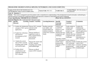 106
PROGRAMME: HIGHER NATIONAL DIPLOMA NETWORKING AND CLOUD COMPUTING
Course: RESEARCH METHODOLOGY IN
NETWORKING AND CLOUD COMPUTING
Course Code: NCC 411 Credit Unit: 2
Contact Hours: 60 (2 hrs lecture, 2
hrs practical)
Year: II Semester: I
GOAL: This course is designed to provide students with a comprehensive understanding of the fundamental research principles, methodologies,
and best practices essential for conducting effective and innovative research in Networking and Cloud Computing
Course Specification: THEORETICAL CONTENT PRACTICAL CONTENT
General /Objective 1.0: Understand NCC Research scope.
Week Specific Learning
Outcome
Teachers’ Activities Learning Resources Specific
Learning
Outcome
Teachers’
Activities
Evaluation
1-2 1.1 Explain the fundamental
concepts of NCC and its
applications.
1.2 Explain key milestones
and historical
developments in NCC
research.
1.3 Explain the current
state of NCC research,
including major trends
and breakthroughs.
1.4 Explain ethical
considerations and
challenges related to
NCC research.
Discuss NCC concepts
and real-world
applications.
Discuss timeline of
significant events in
NCC research history
and facilitate
discussions
Discuss the current state
of NCC research,
including major trends
and breakthroughs
Discuss on ethical
issues in NCC research.
Reading materials,
case studies, and
research papers for
students to explore
current NCC research
trends.
Analyze real-
world NCC
projects or case
studies and
identify their key
components and
challenges.
Develop a simple
NCC prototype or
model using a
programming
language or NCC
toolkit.
Guide student to
analyze real-
world NCC
projects or case
studies and
identify their key
components and
challenges.
Guide student to
Develop a simple
NCC prototype
or model using a
programming
language or NCC
toolkit.
Explain the
fundamental
concepts of NCC
and its applications.
Enumerate key
milestones and
historical
developments in
NCC research.
Explain the current
state of NCC
research, including
major trends and
breakthroughs.
 