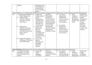 114
projects. management, and
risk management
in Network and
Cloud Computing
projects.
General Objective 2.0: Understand the fundamentals of project management and its application to Cloud computing and Networking projects.
1-4 2.1 Explain the Principles of
Project Management
2.2 Explain Project
Initiation, Planning,
Execution, Control,
And Closure.
2.3 Explain Key
Differences Between
Managing Networks
and Cloud Projects and
Other Types of
Projects.
2.4 Explain The Specific
Challenges of Networks
and Cloud Projects
• Explain The
Fundamentals of
Project
Management,
Focusing On Its
Application In
Networks and
Cloud Projects.
• Explain Key
Differences
Between
Managing
Networking and
Cloud Projects
And Other Types
Of Projects.
• Discuss The
Specific
Challenges Of
Managing
Networks
Projects.
Learning
Management
System For
Content Delivery.
Access To Case
Studies Related to
Networking and
Cloud Project
Management.
Access To Project
Management
Software or Tools.
• Use Project
Management
Software and
Tools To Execute
Cloud Project
(Case Study 1)
• Use Project
Management
Software and
Tools to Execute
Network Project
(Case Study 1)
• Guide
Students to
use Project
Management
Software and
Tools
Explain The
Principles Of
Project
Management
Including
Project
Initiation,
Planning,
Execution,
Control, And
Closure.
General Objective 3.0 Appreciate the unique challenges and requirements of managing Networking and Cloud projects
5-6 3.1 Explain the unique
challenges involved in
Networking and Cloud
projects.
• Explain the
unique
challenges
involved in
Learning
Management
System for content
delivery.
• Use Project
management
software and tools
to execute Cloud
• Guide
students to
use Project
Management
Explain the
unique
challenges
involved in
 