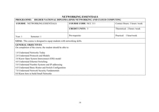 14
NETWORKING ESSENTIALS
PROGRAMME: HIGHER NATIONAL DIPLOMA (HND) NETWORKING AND CLOUD COMPUTING
COURSE: NETWORKING ESSENTIALS COURSE CODE: NCC 311 Contact Hours: 3 hours /week
CREDIT UNITS: 3 Theoretical: 2 hours /week
Year: 1 Semester: 1 Pre-requisite: Practical: 1 hour/week
GOAL: This course is designed to equip students with networking skills.
GENERAL OBJECTIVES:
On completion of the course, the student should be able to:
1.0 Understand Networks Today
2.0 Understand Protocols and Models
3.0 Know Open System Interconnect (OSI) model
4.0 Understand Ethernet Switching
5.0 Understand Number Systems and IP addressing
6.0 Understand Basic Router and Switch Configuration
7.0 Understand Network Security Fundamentals
8.0 Know how to build Small Networks
 