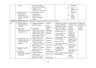 144
service
2.8 Explain how to run
containerized
applications in a
cluster of managed
servers
serverless compute
services such as AWS
Lambda, Azure
Functions, or any other
• Explain how to run
containerized
applications in a
cluster of managed
servers
balancing
• Attach
storage and
take
snapshots
• Create
custom
images
GENERAL OBJECTIVE 3.0: Understand the implementation of storage in the cloud.
7-9 3.1 Explain different
storage services in
the cloud
3.2 Explain the
functionality in cloud
storage services
3.3 Explain functions in
cloud storage service
to build a storage
solution
3.4 Explain cloud file
system
3.5 Explain the
functionality in cloud
file system
• Explain the different
types of storage
• Explain the
functionality in cloud
storage services using
Amazon EBS, Azure
Blob Storage, and any
other storage service
• Explain functions in
cloud storage service
to build a storage
solution such Amazon
EBS to build an
Amazon EC2 storage
solution, or Azure
Blob Storage
• Explain cloud file
system such as
Amazon EFS, Azure
Files, or any other
Internet,
AWS
platform or
Azure
Platform, or
any other
platform
Multimedia
Projector,
Computer,
Lecture notes,
Tutorials,
Marker,
Markerboard,
Books/Journal
s,
PowerPoint
Sign into the created
account to explore
the features of AWS
EBS, Azure Blob
Storage, or any other
storage service to
create, attach, and
format volumes,
take snapshots and
create backup,
resize volumes,
enable encryption for
the volumes,
configure high
availability and
redundancy,
create custom images
and templates
Guide students
on how to sign
into the
created
account in
order to
explore the
features of
AWS EBS,
Azure Blob
Storage, or any
other storage
service to
create, attach,
and format
volumes,
take snapshots
and create
backup,
resize
volumes,
Explain the
functionality
in cloud
storage
services
 