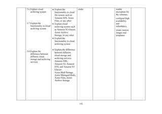 145
3.6 Explain cloud
archiving system
3.7 Explain the
functionality in cloud
archiving system
3.8 Explain the
difference between
different cloud
storage and archiving
services
• Explain the
functionality in cloud
file system such as
Amazon EFS, Azure
Files, or any other
• Explain cloud
archiving system such
as Amazon S3 Glacier,
Azure Archive
Storage, or any other
• Explain the
functionality in cloud
archiving system
• Explain the difference
between different
cloud storage and
archiving services
Amazon EBS,
Amazon S3, Amazon
EFS, and Amazon S3
Glacier;
Azure Blob Storage,
Azure Managed Disks,
Azure Files, Azure
Archive Storage
slides enable
encryption for
the volumes,
configure high
availability
and
redundancy,
create custom
images and
templates
 