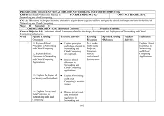 162
PROGRAMME: HIGHER NATIONAL DIPLOMA NETWORKING AND CLOUD COMPUTING
COURSE: Ethical Professional Practice in
Networking and cloud computing
COURSE CODE: NCC 423 CONTACT HOURS: 2 hrs.
GOAL: This course is designed to enable students to acquire knowledge and skills to navigate the ethical challenges that arise in the field of
Networking and Cloud Computing
Year: II Semester: II
COURSE SPECIFICATION: Theoretical Contents: Practical Contents:.
General Objective 1.0: Understand ethical Awareness related to the design, development, and deployment of Networking and Cloud
Computing technologies
Week Specific Learning
Outcomes
Teachers Activities Learning
Resources
Specific Learning
Outcomes
Teachers
Activities
Evaluation
1 1.1 Explain Ethical
Principles in Networking
and Cloud Computing
1.2 Explain Ethical
Dilemmas in Networking
and Cloud Computing
Applications
1.3. Explain the Impact of
on Society and Individuals
1.4. Explain Privacy and
Data Protection in
Networking and Cloud
Computing
• Explain principles
and values relevant to
Networking and
Cloud Computing
development.
• Discuss ethical
dilemmas in
Networking and
Cloud Computing
applications.
• Explain Networking
and Cloud
Computing’s societal
impact.
• Discuss privacy and
data protection
regulations in
Networking and
Text books,
multi-media
Projector,
Computer,
marker,
markerboard,
Lecture notes
Explain Ethical
Dilemmas in
Networking
and Cloud
Computing
Applications
 
