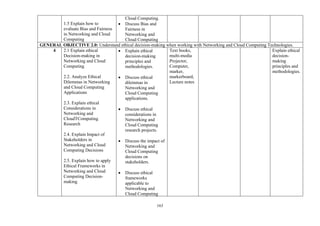 163
1.5 Explain how to
evaluate Bias and Fairness
in Networking and Cloud
Computing
Cloud Computing.
• Discuss Bias and
Fairness in
Networking and
Cloud Computing
GENERAL OBJECTIVE 2.0: Understand ethical decision-making when working with Networking and Cloud Computing Technologies.
4 2.1 Explain ethical
Decision-making in
Networking and Cloud
Computing
2.2. Analyze Ethical
Dilemmas in Networking
and Cloud Computing
Applications
2.3. Explain ethical
Considerations in
Networking and
CloudTComputing
Research
2.4. Explain Impact of
Stakeholders in
Networking and Cloud
Computing Decisions
2.5. Explain how to apply
Ethical Frameworks in
Networking and Cloud
Computing Decision-
making
• Explain ethical
decision-making
principles and
methodologies.
• Discuss ethical
dilemmas in
Networking and
Cloud Computing
applications.
• Discuss ethical
considerations in
Networking and
Cloud Computing
research projects.
• Discuss the impact of
Networking and
Cloud Computing
decisions on
stakeholders.
• Discuss ethical
frameworks
applicable to
Networking and
Cloud Computing
Text books,
multi-media
Projector,
Computer,
marker,
markerboard,
Lecture notes
Explain ethical
decision-
making
principles and
methodologies.
 