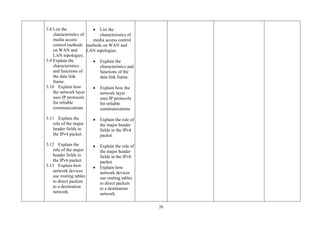 20
3.8 List the
characteristics of
media access
control methods
on WAN and
LAN topologies.
3.9 Explain the
characteristics
and functions of
the data link
frame.
3.10 Explain how
the network layer
uses IP protocols
for reliable
communications
3.11 Explain the
role of the major
header fields in
the IPv4 packet.
3.12 Explain the
role of the major
header fields in
the IPv6 packet.
3.13 Explain how
network devices
use routing tables
to direct packets
to a destination
network.
• List the
characteristics of
media access control
methods on WAN and
LAN topologies.
• Explain the
characteristics and
functions of the
data link frame.
• Explain how the
network layer
uses IP protocols
for reliable
communications
• Explain the role of
the major header
fields in the IPv4
packet.
• Explain the role of
the major header
fields in the IPv6
packet.
• Explain how
network devices
use routing tables
to direct packets
to a destination
network.
 