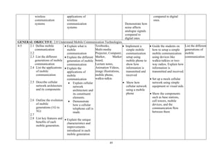 49
wireless
communication
systems
applications of
wireless
communication
systems
Demonstrate how
noise affects
analogue signals
compared to
digital ones
compared to digital
ones.
GENERAL OBJECTIVE: 2.0 Understand Mobile Communication Technologies.
4-5 2.1 Define mobile
communication
2.2
2.3 List the different
generations of mobile
communication
2.4 List the applications
of mobile
communication
2.5 Describe cellular
network architecture
and its components
2.6 Outline the evolution
of mobile
generations (1G to
5G)
2.7
2.8 List key features and
benefits of each
mobile generation.
• Explain what is
mobile
communication
• Explain the different
generation of mobile
communication
• Explain the
applications of
mobile
communication
• Explain cellular
network
architecture and
its constituent
elements.
• Demonstrate
how a cellular
telephone call is
made.
• Explain the unique
characteristics and
improvements
introduced in each
mobile generation
Textbooks,
Multi-media
Projector, Computer,
Marker, Marker
board,
Lecture notes,
Animation Videos,
image illustrations,
mobile phone,
walkie-talkie.
• Implement a
simple mobile
communication
setup using
mobile phone to
show how
information is
transmitted and
received
• Show how
cellular network
using a mobile
phone
• Guide the students on
how to setup a simple
mobile communication
using devices like
walkie-talkies or two-
way radios. Explain how
information is
transmitted and received.
• Set up a mock cellular
network using simple
equipment or visual aids.
• Show the components
such as base stations,
cell towers, mobile
devices, and the
communication flow
between them
.
List the different
generations of
mobile
communication
 