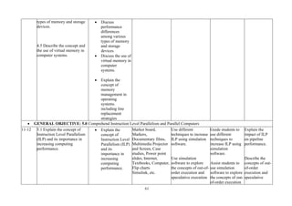 61
types of memory and storage
devices.
4.5 Describe the concept and
the use of virtual memory in
computer systems.
• Discuss
performance
differences
among various
types of memory
and storage
devices.
• Discuss the use of
virtual memory in
computer
systems.
• Explain the
concept of
memory
management in
operating
systems.
including line
replacement
strategies
• GENERAL OBJECTIVE: 5.0 Comprehend Instruction Level Parallelism and Parallel Computers
11-12 5.1 Explain the concept of
Instruction Level Parallelism
(ILP) and its importance in
increasing computing
performance.
• Explain the
concept of
Instruction Level
Parallelism (ILP)
and its
importance in
increasing
computing
performance.
Marker board,
Markers,
Documentary films,
Multimedia Projector
and Screen, Case
studies, Power point
slides, Internet,
Textbooks, Computer,
Flip charts
Simulink, etc.
Use different
techniques to increase
ILP using simulation
software.
Use simulation
software to explore
the concepts of out-of-
order execution and
speculative execution
Guide students to
use different
techniques to
increase ILP using
simulation
software.
Assist students to
use simulation
software to explore
the concepts of out-
of-order execution
Explain the
impact of ILP
on pipeline
performance.
Describe the
concepts of out-
of-order
execution and
speculative
 