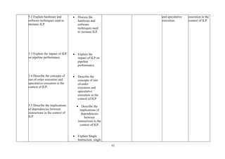 62
5.2 Explain hardware and
software techniques used to
increase ILP.
5.3 Explain the impact of ILP
on pipeline performance.
5.4 Describe the concepts of
out-of-order execution and
speculative execution in the
context of ILP.
5.5 Describe the implications
of dependencies between
instructions in the context of
ILP.
• Discuss the
hardware and
software
techniques used
to increase ILP.
• Explain the
impact of ILP on
pipeline
performance.
• Describe the
concepts of out-
of-order
execution and
speculative
execution in the
context of ILP.
• Describe the
implications of
dependencies
between
instructions in the
context of ILP.
• Explain Single
Instruction, single
and speculative
execution.
execution in the
context of ILP.
 