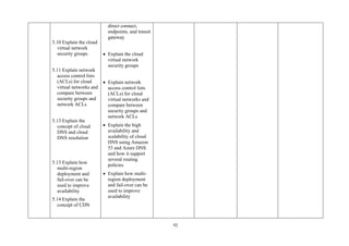 92
5.10 Explain the cloud
virtual network
security groups
5.11 Explain network
access control lists
(ACLs) for cloud
virtual networks and
compare between
security groups and
network ACLs
5.13 Explain the
concept of cloud
DNS and cloud
DNS resolution
5.13 Explain how
multi-region
deployment and
fail-over can be
used to improve
availability
5.14 Explain the
concept of CDN
direct connect,
endpoints, and transit
gateway
• Explain the cloud
virtual network
security groups
• Explain network
access control lists
(ACLs) for cloud
virtual networks and
compare between
security groups and
network ACLs
• Explain the high
availability and
scalability of cloud
DNS using Amazon
53 and Azure DNS
and how it support
several routing
policies
• Explain how multi-
region deployment
and fail-over can be
used to improve
availability
 