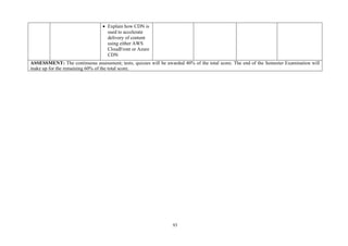 93
• Explain how CDN is
used to accelerate
delivery of content
using either AWS
CloudFront or Azure
CDN
ASSESSMENT: The continuous assessment; tests, quizzes will be awarded 40% of the total score. The end of the Semester Examination will
make up for the remaining 60% of the total score.
 