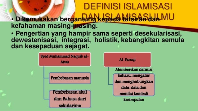 Gagasan Pengislaman Ilmu Hnf 3012