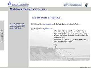 Institut für Erziehungswissenschaft
                                                                     Fakultät für Kulturwissenschaften


             Lernbeispiele …
             Modellvorstellungen vom Lernen...


                                Die ballistische Flugkurve ...

             Wie Kinder und       Subjektive Konstrukte: z.B. Schub, Schwung, Kraft, Fall …
             Jugendliche sich
             Welt erklären …      Subjektive Hypothesen:
Beispiel 1




                                                        - Wenn ein Körper sich bewegt, dann tut er
                                                          dies aufgrund einer in ihm sitzenden Kraft.
                                                        - Wenn Kraft nicht dauernd einwirkt, lässt sie
                                                          langsam nach.
                                                        - Wenn ein Körper nicht gehalten wird oder,
                                                                                  ß
                                                          liegt, fällt er nach unten.
                                                        -…

                                                           ?



                                                                                                    © Herzig 2012 I 18 I
 