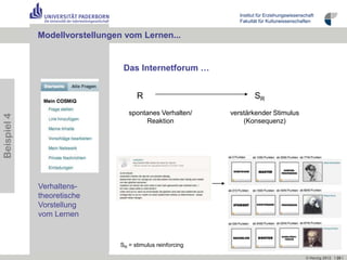 Institut für Erziehungswissenschaft
                                                               Fakultät für Kulturwissenschaften


             Modellvorstellungen vom Lernen...


                                 Das Internetforum …


                                      R                              SR
                                   spontanes Verhalten/     verstärkender Stimulus
Beispiel 4




                                        Reaktion                (Konsequenz)




             Verhaltens-
             theoretische
             Vorstellung
             vom Lernen


                                SR = stimulus reinforcing

                                                                                              © Herzig 2012 I 28 I
 
