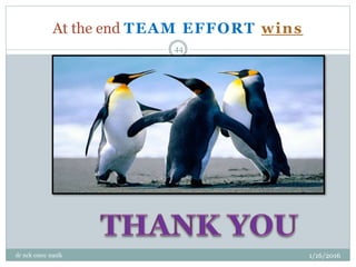 At the end TEAM EFFORT wins
1/16/2016
dr nck cmcc nasik
44
 
