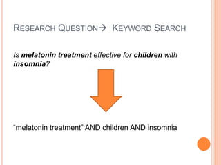 RESEARCH QUESTION KEYWORD SEARCH
Is melatonin treatment effective for children with
insomnia?
“melatonin treatment” AND children AND insomnia
 