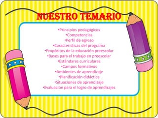 Nuestro temario
•Principios pedagógicos
•Competencias
•Perfil de egreso
•Características del programa
•Propósitos de la educación preescolar
•Bases para el trabajo en preescolar
•Estándares curriculares
•Campos formativos
•Ambientes de aprendizaje
•Planificación didáctica
•Situaciones de aprendizaje
•Evaluación para el logro de aprendizajes
 