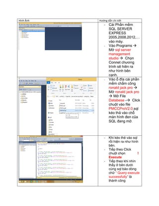 Hình Ảnh Hướng dẫn chi tiết
- Cài Phần mềm
SQL SERVER
EXPRESS
2005,2008,2012,…
vào máy.
- Vào Programs 
Mở sql server
management
studio  Chọn
Connet chương
trình sẽ hiên ra
như hình bên
cạnh.
- Vào ổ đĩa cài phần
mềm chấm công
ronald jack pro 
Mở ronald jack pro
 Mở File
Databese - Click
chuột vào file
PMCCProV2.0.sql
kéo thả vào chỗ
màn hình đen của
SQL đang mở.
- Khi kéo thẻ vào sql
rồi hiện ra như hình
bên.
- Tiếp theo Click
chuột chọn !
Execute
- Tiếp theo khi nhìn
thấy ở bên dưới
cùng sql báo dòng
chữ “ Query execute
successfully” là
thành công
 