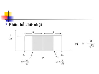 Hướng dẫn ĐKĐB đo trong hiệu chuẩn và thử nghiệm.ppt