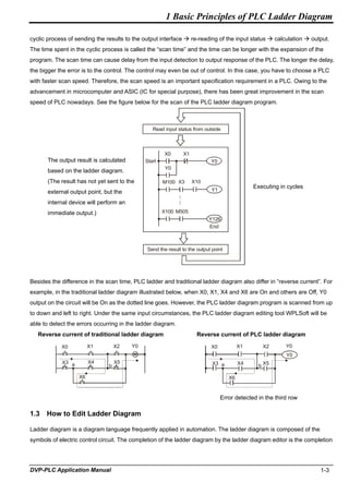 Plc Applications.pdf Hướng dẫn lập trình PLC Delta bản đầy đủ | PDF