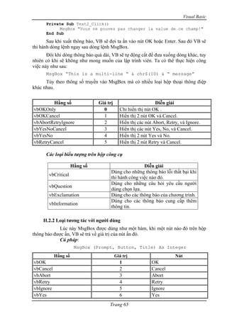 Hướng dẫn lập trình với visual basic | PDF