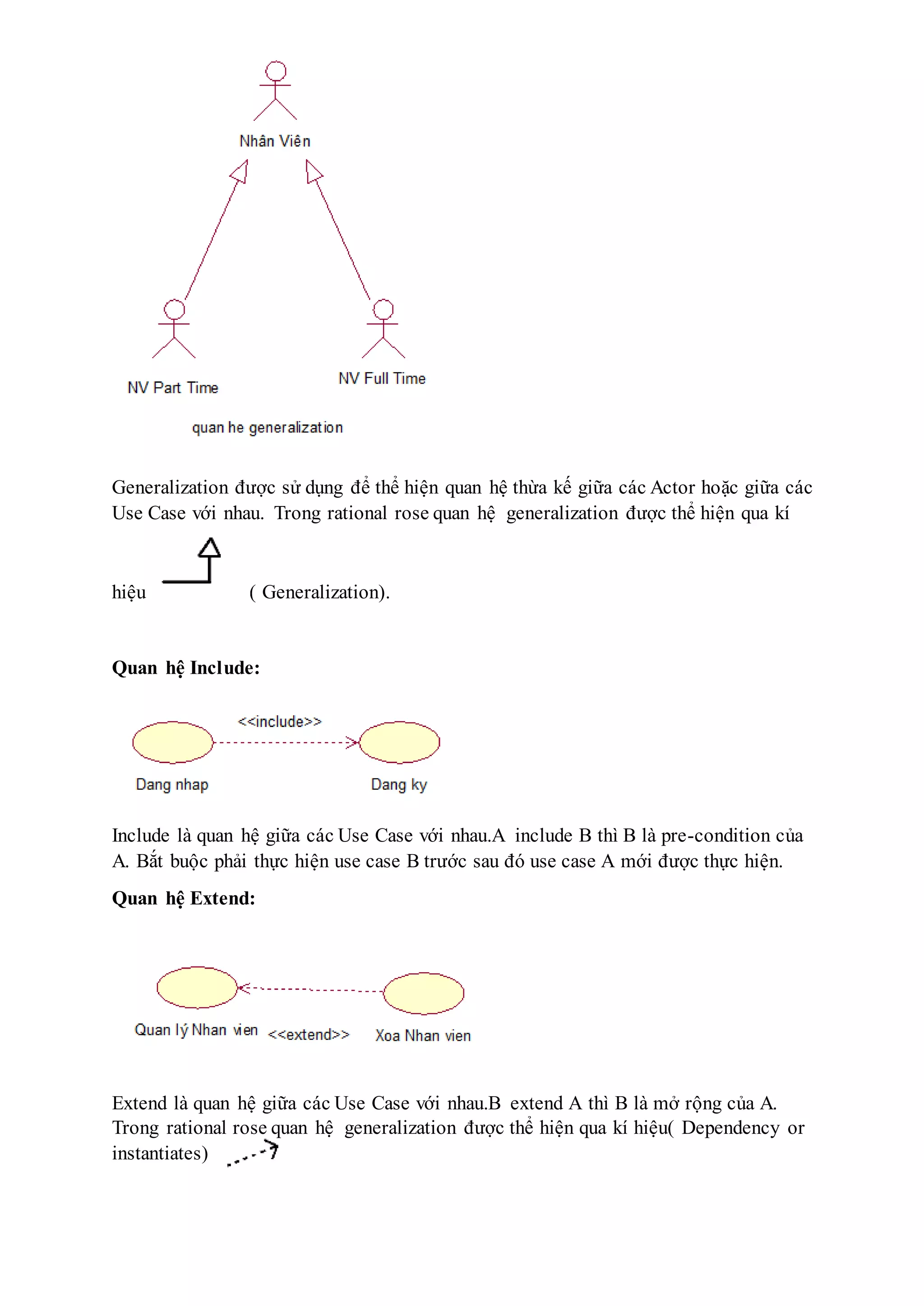 Giới thiệu về Rational Rose và Các diagram | DOCX