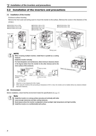 7
Installation of the inverters and precautions
2.2 Installation of the inverters and precautions
(1) Installation of the inverter
Enclosure surface mounting
Remove the front cover and wiring cover to mount the inverter to the surface. (Remove the covers in the directions of the
arrows.)
(2) Environment
Before installation, check that the environment meets the specifications on page 41.
NOTE
When encasing multiple inverters, install them in parallel as a cooling
measure.
Install the inverter vertically.
For heat dissipation and maintenance, allow minimum clearance shown
in the figures below from the inverter to the other devices and to the
inner surface of the enclosure.
∗1 Allow 5cm or more clearance for 5.5K or higher.
∗2 When using the inverters at the surrounding air temperature of 40°C or less, the inverters can be installed without any clearance between
them (0cm clearance).
Note
Install the inverter on a strong surface securely and vertically with bolts.
Leave enough clearances and take cooling measures.
Avoid places where the inverter is subjected to direct sunlight, high temperature and high humidity.
Install the inverter on a nonflammable wall surface.
Front cover
Front cover
Front cover
Wiring cover Wiring cover
FR-D720-0.1K to 0.75K
FR-D720S-0.1K to 0.75K
FR-D710W-0.1K to 0.4K
FR-D720-1.5K to 3.7K
FR-D740-0.4K to 3.7K
FR-D720S-1.5K, 2.2K
FR-D710W-0.75K
FR-D720-5.5K to 15K
FR-D740-5.5K to 15K
Refer to the clearances below.
10cm or more
10cm or more
Measurement
position
Measurement
position
5cm 5cm
5cm
-10 C to ＋50 C
(non-freezing)
1cm or
more ∗1, ∗2
1cm or
more ∗1, ∗2
1cm or
more ∗1
 