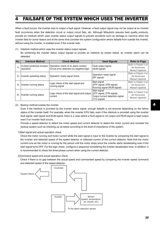 20
4
4 FAILSAFE OF THE SYSTEM WHICH USES THE INVERTER
When a fault occurs, the inverter trips to output a fault signal. However, a fault output signal may not be output at an inverter
fault occurrence when the detection circuit or output circuit fails, etc. Although Mitsubishi assures best quality products,
provide an interlock which uses inverter status output signals to prevent accidents such as damage to machine when the
inverter fails for some reason and at the same time consider the system configuration where failsafe from outside the inverter,
without using the inverter, is enabled even if the inverter fails.
(1) Interlock method which uses the inverter status output signals
By combining the inverter status output signals to provide an interlock as shown below, an inverter alarm can be
detected.
(2) Backup method outside the inverter
Even if the interlock is provided by the inverter status signal, enough failsafe is not ensured depending on the failure
status of the inverter itself. For example, when the inverter CPU fails, even if the interlock is provided using the inverter
fault signal, start signal and RUN signal, there is a case where a fault signal is not output and RUN signal is kept output
even if an inverter fault occurs.
Provide a speed detector to detect the motor speed and current detector to detect the motor current and consider the
backup system such as checking up as below according to the level of importance of the system.
1)Start signal and actual operation check
Check the motor running and motor current while the start signal is input to the inverter by comparing the start signal to
the inverter and detected speed of the speed detector or detected current of the current detector. Note that the motor
current runs as the motor is running for the period until the motor stops since the inverter starts decelerating even if the
start signal turns OFF. For the logic check, configure a sequence considering the inverter deceleration time. In addition, it
is recommended to check the three-phase current when using the current detector.
2)Command speed and actual operation check
Check if there is no gap between the actual speed and commanded speed by comparing the inverter speed command
and detected speed of the speed detector.
No. Interlock Method Check Method Used Signals Refer to Page
1)
Inverter protective function
operation
Operation check of an alarm contact
Circuit error detection by negative logic
Fault output signal
(ALM signal)
Refer to Chapter 4 of
the Instruction
Manual (Applied).
2) Inverter operating status Operation ready signal check
Operation ready signal
(RY signal)
Refer to Chapter 4 of
the Instruction
Manual (Applied).
3) Inverter running status
Logic check of the start signal and
running signal
Start signal
(STF signal, STR signal)
Running signal (RUN signal)
Refer to Chapter 4 of
the Instruction
Manual (Applied).
4) Inverter running status
Logic check of the start signal and output
current
Start signal
(STF signal, STR signal)
Output current detection signal
(Y12 signal)
Refer to Chapter 4 of
the Instruction
Manual (Applied).
Inverter
Controller
System failure
To the alarm detection sensor
Sensor
(speed, temperature,
air volume, etc.)
 
