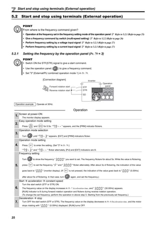 25
Start and stop using terminals (External operation)
5.2 Start and stop using terminals (External operation)
5.2.1 Setting the frequency by the operation panel (Pr. 79 = 3)
POINT
From where is the frequency command given?
Operation at the frequency set in the frequency setting mode of the operation panel Refer to 5.2.1 (Refer to page 25)
Give a frequency command by switch (multi-speed setting) Refer to 5.2.2 (Refer to page 26)
Perform frequency setting by a voltage input signal Refer to 5.2.3 (Refer to page 27)
Perform frequency setting by a current input signal Refer to 5.2.3 (Refer to page 27)
POINT
Switch ON the STF(STR) signal to give a start command.
Use the operation panel ( ) to give a frequency command.
Set "3" (External/PU combined operation mode 1) in Pr. 79.
Operation example Operate at 30Hz.
Operation
1.
Screen at power-ON
The monitor display appears.
2.
Easy operation mode setting
Press and for 0.5s. " " appears, and the [PRM] indicator flickers.
3.
Operation mode selection
Turn until " " appears. [EXT] and [PRM] indicators flicker.
4.
Operation mode setting
Press to enter the setting. (Set "3" in Pr. 79.)
" " and " " flicker alternately. [PU] and [EXT] indicators are lit.
5.
Frequency setting
Turn to show the frequency " " you want to set. The frequency flickers for about 5s. While the value is flickering,
press to set the frequency. " " and " " flicker alternately. After about 3s of flickering, the indication of the value
goes back to " " (monitor display). (If is not pressed, the indication of the value goes back to " " (0.00Hz)
after about 5s of flickering. In that case, turn again, and set the frequency.)
6.
Start acceleration constant speed
Turn the start switch (STF or STR) ON.
The frequency value on the display increases in Pr. 7 Acceleration time, and " " (30.00Hz) appears.
[RUN] indicator is lit during forward rotation operation and flickers during reverse rotation operation.
(To change the set frequency, perform the operation in above step 5. Starting from the previously set frequency.)
7.
Deceleration stop
Turn OFF the start switch (STF or STR). The frequency value on the display decreases in Pr. 8 Deceleration time, and the motor
stops rotating with " " (0.00Hz) displayed. [RUN] turns OFF.
SD
STF
STR
Inverter
Operation
panelForward rotation start
Reverse rotation start
[Connection diagram]
 