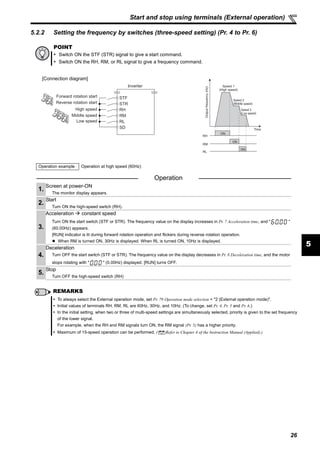26
Start and stop using terminals (External operation)
5
5.2.2 Setting the frequency by switches (three-speed setting) (Pr. 4 to Pr. 6)
POINT
Switch ON the STF (STR) signal to give a start command.
Switch ON the RH, RM, or RL signal to give a frequency command.
Operation example Operation at high speed (60Hz)
Operation
1.
Screen at power-ON
The monitor display appears.
2.
Start
Turn ON the high-speed switch (RH).
3.
Acceleration constant speed
Turn ON the start switch (STF or STR). The frequency value on the display increases in Pr. 7 Acceleration time, and " "
(60.00Hz) appears.
[RUN] indicator is lit during forward rotation operation and flickers during reverse rotation operation.
When RM is turned ON, 30Hz is displayed. When RL is turned ON, 10Hz is displayed.
4.
Deceleration
Turn OFF the start switch (STF or STR). The frequency value on the display decreases in Pr. 8 Deceleration time, and the motor
stops rotating with " " (0.00Hz) displayed. [RUN] turns OFF.
5.
Stop
Turn OFF the high-speed switch (RH)
REMARKS
To always select the External operation mode, set Pr. 79 Operation mode selection = "2 (External operation mode)".
Initial values of terminals RH, RM, RL are 60Hz, 30Hz, and 10Hz. (To change, set Pr. 4, Pr. 5 and Pr. 6.)
In the initial setting, when two or three of multi-speed settings are simultaneously selected, priority is given to the set frequency
of the lower signal.
For example, when the RH and RM signals turn ON, the RM signal (Pr. 5) has a higher priority.
Maximum of 15-speed operation can be performed. ( Refer to Chapter 4 of the Instruction Manual (Applied).)
Inverter
Forward rotation start
Reverse rotation start
High speed
RM
STF
STR
RH
Middle speed
Low speed
SD
RL
[Connection diagram]
ON
ON
ON
Outputfrequency(Hz)
Speed 1
(High speed)
Speed 2
(Middle speed)
Speed 3
(Low speed)
RH
RM
RL
Time
 