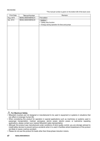 47
REVISIONS
*The manual number is given on the bottom left of the back cover.
For Maximum Safety
• Mitsubishi inverters are not designed or manufactured to be used in equipment or systems in situations that
can affect or endanger human life.
• When considering this product for operation in special applications such as machinery or systems used in
passenger transportation, medical, aerospace, atomic power, electric power, or submarine repeating
applications, please contact your nearest Mitsubishi sales representative.
• Although this product was manufactured under conditions of strict quality control, you are strongly advised to
install safety devices to prevent serious accidents when it is used in facilities where breakdowns of the product
are likely to cause a serious accident.
• Please do not use this product for loads other than three-phase induction motors.
Print Date *Manual Number Revision
Aug. 2010 IB(NA)-0600438ENG-A First edition
Apr. 2012 IB(NA)-0600438ENG-B
Safety stop function
Energy saving operation for fans and pumps
Addition
IB(NA)-0600438ENG-B
 