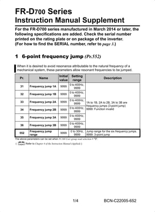 1/4 BCN-C22005-652
FR-D700 Series
Instruction Manual Supplement
For the FR-D700 series manufactured in March 2014 or later, the
following specifications are added. Check the serial number
printed on the rating plate or on package of the inverter.
(For how to find the SERIAL number, refer to page 3.)
1 6-point frequency jump (Pr.552)
The above parameters can be set when Pr.160 User group read selection = "0".
( Refer to Chapter 4 of the Instruction Manual (Applied) )
When it is desired to avoid resonance attributable to the natural frequency of a
mechanical system, these parameters allow resonant frequencies to be jumped.
Pr. Name
Initial
value
Setting
range
Description
31 Frequency jump 1A 9999
0 to 400Hz,
9999
1A to 1B, 2A to 2B, 3A to 3B are
frequency jumps (3-point jump)
9999: Function invalid
32 Frequency jump 1B 9999
0 to 400Hz,
9999
33 Frequency jump 2A 9999
0 to 400Hz,
9999
34 Frequency jump 2B 9999
0 to 400Hz,
9999
35 Frequency jump 3A 9999
0 to 400Hz,
9999
36 Frequency jump 3B 9999
0 to 400Hz,
9999
552
Frequency jump
range
9999
0 to 30Hz,
9999
Jump range for the six frequency jumps.
9999: 3-point jump
bcnc22005652.fm 1 ページ ２０１３年１２月２６日　木曜日　午後１２時５８分
 