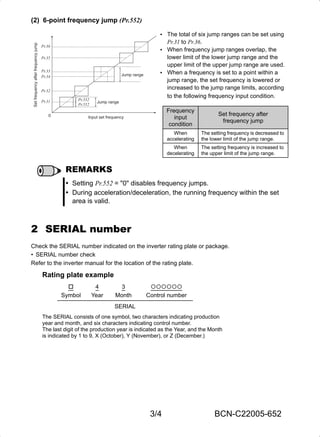 3/4 BCN-C22005-652
(2) 6-point frequency jump (Pr.552)
2 SERIAL number
Check the SERIAL number indicated on the inverter rating plate or package.
• SERIAL number check
Refer to the inverter manual for the location of the rating plate.
 The total of six jump ranges can be set using
Pr.31 to Pr.36.
 When frequency jump ranges overlap, the
lower limit of the lower jump range and the
upper limit of the upper jump range are used.
 When a frequency is set to a point within a
jump range, the set frequency is lowered or
increased to the jump range limits, according
to the following frequency input condition.
REMARKS
 Setting Pr.552 = "0" disables frequency jumps.
 During acceleration/deceleration, the running frequency within the set
area is valid.
Rating plate example
 4 3 
Symbol Year Month Control number
SERIAL
The SERIAL consists of one symbol, two characters indicating production
year and month, and six characters indicating control number.
The last digit of the production year is indicated as the Year, and the Month
is indicated by 1 to 9, X (October), Y (November), or Z (December.)
Pr.36
Pr.31
0
Pr.32
Pr.34
Pr.33
Pr.35
Setfrequencyafterfrequencyjump
Input set frequency
Jump range
Jump range
Pr.552
Pr.552
Frequency
input
condition
Set frequency after
frequency jump
When
accelerating
The setting frequency is decreased to
the lower limit of the jump range.
When
decelerating
The setting frequency is increased to
the upper limit of the jump range.
bcnc22005652.fm 3 ページ ２０１３年１２月２６日　木曜日　午後１２時５８分
 