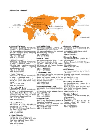 48
International FA Center
Korean FA Center
Beijing FA Center
German FA Center
UK FA Center
Czech Republic FA Center
Tianjin FA Center
Shanghai FA Center
Guangzhou FA Center
Taiwan FA Center
North American FA Center
ASEAN FA Center
Thailand FA Center
India FA Center
Brazil FA Center
Russian FA Center
European FA Center
Shanghai FA Center
MITSUBISHI ELECTRIC AUTOMATION
(CHINA) LTD. Shanghai FA Center
3F, Mitsubishi Electric Automation Center,
No.1386 Hongqiao Road, Changning
District, Shanghai, China
TEL. 86-21-2322-3030
FAX. 86-21-2322-3000
Beijing FA Center
MITSUBISHI ELECTRIC AUTOMATION
(CHINA) LTD. Beijing FA Center
9F, Office Tower 1, Henderson Centre, 18
Jianguomennei Avenue, Dongcheng
District, Beijing, China
TEL. 86-10-6518-8830
FAX. 86-10-6518-3907
Tianjin FA Center
MITSUBISHI ELECTRIC AUTOMATION
(CHINA) LTD. Tianjin FA Center
Unit 2003-2004B, Tianjin City Tower,
No.35, You Yi Road, He Xi District, Tianjin,
China
TEL. 86-22-2813-1015
FAX. 86-22-2813-1017
Guangzhou FA Center
MITSUBISHI ELECTRIC AUTOMATION
(CHINA) LTD. Guangzhou FA Center
Room.1609, North Tower, The Hub
Center, No.1068, Xin Gang East Road,
Haizhu District, Guangzhou,China
TEL. 86-20-8923-6730
FAX. 86-20-8923-6715
Korean FA Center
MITSUBISHI ELECTRIC AUTOMATION
KOREA CO., LTD. (Service)
B1F,2F, 1480-6, Gayang-Dong, Gangseo-
Gu, Seoul, 157-200, Korea
TEL. 82-2-3660-9630
FAX. 82-2-3663-0475
Taiwan FA Center
SETSUYO ENTERPRISE CO., LTD.
3F., No.105, Wugong 3 rd, Wugu Dist,
New Taipei City 24889, Taiwan, R.O.C.
TEL. 886-2-2299-9917
FAX. 886-2-2299-9963
ASEAN FA Center
MITSUBISHI ELECTRIC ASIA PTE, LTD.
ASEAN Factory Automation Centre
307 Alexandra Road #05-01/02, Mitsubishi
Electric Building, Singapore
TEL. 65-6470-2480
FAX. 65-6476-7439
India FA Center
MITSUBISHI ELECTRIC INDIA PVT. LTD.
India Factory Automation Centre
2nd Floor, Tower A & B, Cyber Greens,
DLF Cyber City, DLF Phase-III, Gurgaon-
122002 Haryana, India
TEL. 91-124-4630300
FAX. 91-124-4630399
Thailand FA Center
MITSUBISHI ELECTRIC AUTOMATION
(THAILAND) CO., LTD.
Bang-Chan Industrial Estate No.111, Soi
Serithai 54, T.Kannayao, A.Kannayao,
Bangkok 10230 Thailand
TEL. 66-2906-3238
FAX. 66-2906-3239
North American FA Center
MITSUBISHI ELECTRIC AUTOMATION,
INC.
500 Corporate Woods Parkway, Vernon
Hills, IL 60061 U.S.A
TEL. 1-847-478-2334
FAX. 1-847-478-2253
Brazil FA Center
MELCO-TEC Representacao Comercial e
Assessoria Tecnica Ltda.
Av. Paulista, 1439, cj74, Bela Vista, Sao
Paulo CEP: 01311-200 - SP Brazil
TEL. 55-11-3146-2200
FAX. 55-11-3146-2217
European FA Center
MITSUBISHI ELECTRIC EUROPE B.V.
Polish Branch
Krakowska 50, 32-083 Balice, Poland
TEL. 48-12-630-4700
FAX. 48-12-630-4701
German FA Center
MITSUBISHI ELECTRIC EUROPE B.V. -
German Branch
Gothaer Strasse 8, D-40880 Ratingen,
Germany
TEL. 49-2102-486-0
FAX. 49-2102-486-1120
UK FA Center
MITSUBISHI ELECTRIC EUROPE B. V.
UK Branch
Travellers Lane, Hatfield, Hertfordshire,
AL10 8XB, U.K.
TEL. 44-1707-27-6100
FAX. 44-1707-27-8695
Czech Republic FA Center
MITSUBISHI ELECTRIC EUROPE B.V. -
o.s. Czech office
Avenir Business Park, Radlicka 714/
113a,158 00 Praha 5, Czech Republic
TEL. 420-251-551-470
FAX. 420-251-551-471
Russian FA Center
MITSUBISHI ELECTRIC EUROPE B.V.
Russian Branch
St.Petersburg office
Piskarevsky pr. 2, bld 2, lit "Sch", BC
"Benua", office 720; 195027, St.
Petersburg, Russia
TEL. 7-812-633-3497
FAX. 7-812-633-3499
 