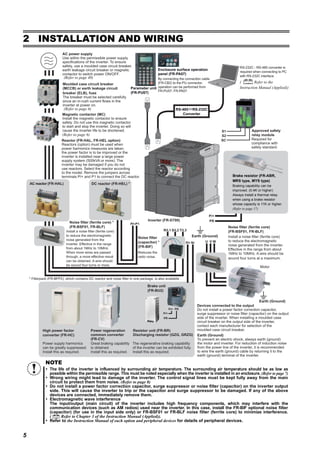 5
2 INSTALLATION AND WIRING
NOTE
The life of the inverter is influenced by surrounding air temperature. The surrounding air temperature should be as low as
possible within the permissible range. This must be noted especially when the inverter is installed in an enclosure. (Refer to page 7)
Wrong wiring might lead to damage of the inverter. The control signal lines must be kept fully away from the main
circuit to protect them from noise. (Refer to page 8)
Do not install a power factor correction capacitor, surge suppressor or noise filter (capacitor) on the inverter output
side. This will cause the inverter to trip or the capacitor and surge suppressor to be damaged. If any of the above
devices are connected, immediately remove them.
Electromagnetic wave interference
The input/output (main circuit) of the inverter includes high frequency components, which may interfere with the
communication devices (such as AM radios) used near the inverter. In this case, install the FR-BIF optional noise filter
(capacitor) (for use in the input side only) or FR-BSF01 or FR-BLF noise filter (ferrite core) to minimize interference.
( Refer to Chapter 3 of the Instruction Manual (Applied)).
Refer to the Instruction Manual of each option and peripheral devices for details of peripheral devices.
AC power supply
Use within the permissible power supply
specifications of the inverter. To ensure
safety, use a moulded case circuit breaker,
earth leakage circuit breaker or magnetic
contactor to switch power ON/OFF.
Magnetic contactor (MC)
Install the magnetic contactor to ensure
safety. Do not use this magnetic contactor
to start and stop the inverter. Doing so will
cause the inverter life to be shortened.
Noise filter (ferrite core)
(FR-BSF01, FR-BLF)
Install a noise filter (ferrite core)
to reduce the electromagnetic
noise generated from the inverter.
Effective in the range from about
1MHz to 10MHz. A wire should be
wound four turns at a maximum.
Earth (Ground)
Devices connected to the output
Do not install a power factor correction capacitor,
surge suppressor or noise filter (capacitor) on the output
side of the inverter. When installing a moulded case
circuit breaker on the output side of the inverter,
contact each manufacturer for selection of the
moulded case circuit breaker.
The regenerative braking capability
of the inverter can be exhibited fully.
Install this as required.
Power supply harmonics
can be greatly suppressed.
Install this as required.
High power factor
converter (FR-HC)
Power regeneration
common converter
(FR-CV)
R/L1 S/L2 T/L3
P1P/+
P/+ N/- U W
P/+
PR
V
Great braking capability
is obtained.
Install this as required.
Reactor (FR-HAL, FR-HEL option)
Reactors (option) must be used when
power harmonics measures are taken,
the power factor is to be improved or the
inverter is installed near a large power
supply system (500kVA or more). The
inverter may be damaged if you do not
use reactors. Select the reactor according
to the model. Remove the jumpers across
terminals P/+ and P1 to connect the DC reactor.
Inverter (FR-D700)
Noise filter (ferrite core) *
(FR-BSF01, FR-BLF)
Moulded case circuit breaker
(MCCB) or earth leakage circuit
breaker (ELB), fuse
The breaker must be selected carefully
since an in-rush current flows in the
inverter at power on.
Install a noise filter (ferrite core)
to reduce the electromagnetic
noise generated from the
inverter. Effective in the range
from about 1MHz to 10MHz.
When more wires are passed
through, a more effective result
can be obtained. A wire should
be wound four turns or more.
* Filterpack (FR-BFP2), which contains DC reactor and noise filter in one package, is also available.
Earth (Ground)
To prevent an electric shock, always earth (ground)
the motor and inverter. For reduction of induction noise
from the power line of the inverter, it is recommended
to wire the earth (ground) cable by returning it to the
earth (ground) terminal of the inverter.
AC reactor (FR-HAL) DC reactor (FR-HEL) *
Parameter unit
(FR-PU07)
Enclosure surface operation
panel (FR-PA07)
By connecting the connection cable
(FR-CB2) to the PU connector,
operation can be performed from
FR-PU07, FR-PA07.
Noise filter
(capacitor) *
(FR-BIF)
P/+
P/+
PR
PR
Brake unit
(FR-BU2)
Reduces the
radio noise.
Resistor unit (FR-BR)
Discharging resistor (GZG, GRZG)
RS-232C - RS-485 converter is
required when connecting to PC
with RS-232C interface.
Motor
Earth (Ground)
Approved safety
relay module
Required for
compliance with
safety standard.
RS-485 RS-232C
Converter
S1
S2
SC
(Refer to page 40)
(Refer to page 6)
(Refer to page 6)
( Refer to the
Instruction Manual (Applied))
Brake resistor (FR-ABR,
MRS type, MYS type)
Braking capability can be
improved. (0.4K or higher)
Always install a thermal relay
when using a brake resistor
whose capacity is 11K or higher.
(Refer to page 17)
 