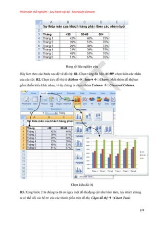 Phiên bản thử nghiệm – Lưu hành nội bộ - Microsoft Vietnam
174
Bảng s liệu nghiên cứu
Hãy làm theo các bước sau để vẽ đồ thị: B1. Ch n vùng dữ liệu A3:D9, ch n luôn các nhãn
của các cột. B2. Ch n kiểu đồ thị từ Ribbon  Insert  Charts. Mỗi nhóm đồ thị bao
gồm nhiều kiểu khác nhau, ví dụ chúng ta ch n nhóm Column  Clustered Column.
Ch n kiểu đồ thị
B3. Xong bước 2 là chúng ta đã có ngay một đồ thị dạng cột như hình trên, tuy nhiên chúng
ta có thể đổi các b trí của các thành phần trên đồ thị. Chọn đồ thị  Chart Tools
 