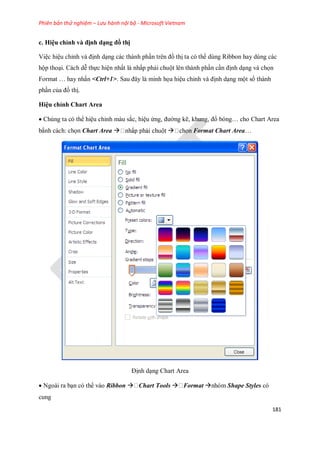 Phiên bản thử nghiệm – Lưu hành nội bộ - Microsoft Vietnam
181
c. Hiệu chỉnh và định dạng đồ thị
Việc hiệu chỉnh và định dạng các thành phần trên đồ thị ta có thể dùng Ribbon hay dùng các
hộp thoại. Cách dễ th c hiện nhất là nhấp phải chuột lên thành phần cần định dạng và ch n
Format … hay nhấn <Ctrl+1>. Sau đây là minh h a hiệu chỉnh và định dạng một s thành
phần của đồ thị.
Hiệu chỉnh Chart Area
 Chúng ta có thể hiệu chỉnh màu sắc, hiệu ứng, đường kẽ, khung, đổ bóng… cho Chart Area
bằnh cách: ch n Chart Area   Format Chart Area…
Định dạng Chart Area
 Ngoài ra bạn có thể vào Ribbon  Chart Tools  Format nhóm Shape Styles có
cung
 