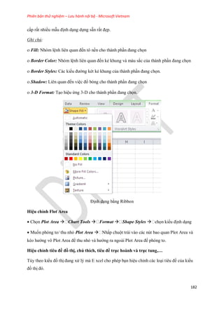 Phiên bản thử nghiệm – Lưu hành nội bộ - Microsoft Vietnam
182
cấp rất nhiều mẫu định dạng d ng sẵn rất đẹp.
Ghi chú:
 Fill: Nhóm lệnh liên quan đ n tô nền cho thành phần đang ch n
Border Color: Nhóm lệnh liên quan đ n kẻ khung và màu sắc của thành phần đang ch n
 Border Styles: Các kiểu đường két kẻ khung của thành phần đang ch n.
 Shadow: Liên quan đ n việc đổ bóng cho thành phần đang ch n
 3-D Format: Tạo hiệu ứng 3-D cho thành phần đang ch n.
Định dạng bằng Ribbon
Hiệu chỉnh Flot Area
 Ch n Plot Area  Chart Tools  Format  Shape Styles  ch n kiểu định dạng
Mu n phóng to/ thu nhỏ Plot Area  Nhấp chuột trái vào các nút bao quan Plot Area và
kéo hướng vô Plot Area để thu nhỏ và hướng ra ngoài Plot Area để phóng to.
Hiệu chỉnh tiêu đề đồ thị chú thích tiêu đề trục hoành và trục tung
Tùy theo kiểu đồ thị đang xử lý mà E xcel cho phép bạn hiệu chỉnh các loại tiêu đề của kiểu
đồ thị đó.
 
