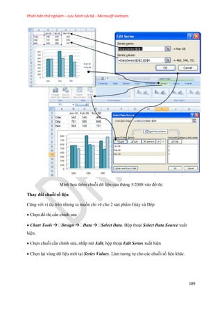 Phiên bản thử nghiệm – Lưu hành nội bộ - Microsoft Vietnam
189
Minh h a thêm chuỗi dữ liệu của tháng 3/2008 vào đồ thị
Thay đổi chuỗi số liệu
Cũng với ví dụ trên nhưng ta mu n chỉ vẽ cho 2 sản phẩm Giày và Dép
 Ch n đồ thị cần chỉnh sửa
 Chart Tools  Design  Data  Select Data. Hộp thoại Select Data Source xuất
hiện.
 Ch n chuỗi cần chỉnh sửa, nhấp nút Edit, hộp thoại Edit Series xuất hiện
 Ch n lại vùng dữ liệu mới tại Series Values. Làm tương t cho các chuỗi s liệu khác.
 