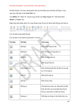 Phiên bản thử nghiệm – Lưu hành nội bộ - Microsoft Vietnam
197
để thêm Header và Footer nhưng phiên bản này làm bằng một cách khác dễ dàng và tr c
quan hơn, đặc biệt có thể chèn hình vào.
Vào Ribbon  View  Page Layout 
Header và Footer vào.
Lưu ý bạn phải nhấp chuột vào vùng Header hoặc Footer thì nhóm lệnh Design mới hiện ra.
Các nút lệnh trong thanh Design
Các mã lệnh và nút lệnh trong Header và Footer
Nút lệnh Mã lệnh Chức năng
&[Page] Hiển thị s trang tài liệu
&[Pages] Hiển thị tổng s trang được in
&[Date] Hiển thị ngày hiện tại
&[Time] Hiển thị giờ hiện tại
&[Path]&[File] Hiển thị đường dẫn đầy đủ đ n nơi lưu tập
tin và Tên tập tin
&[File] Hiển thị tên tập tin
&[Tab] Hiển thị tên sheet
Không có Chèn hình l a ch n vào. Bạn phải tìm đ n
hình cần chèn vào trong hộp thoại Insert
Picture, ch n hình và nhấn nút Insert.
Không có Thi t lập các thông c cho hình chèn vào.
 