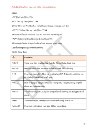 Phiên bản thử nghiệm – Lưu hành nội bộ - Microsoft Vietnam
72
Ví dụ:
=A2*[Bai2.xlsx]Sheet3!A4
=A2*’[Bai tap 2.xlsx]Sheet3’!A4
Khi tên Sheet hay Workbook có chứa khoản trắng để trong cặp nháy đơn ‘ ’
=A2*’C:Tai lieu[Bai tap 2.xlsx]Sheet3’!A4
Khi tham chiếu đến workbook khác mà workbook này không mở
=A2*’DataServerExcel[Bai tap 2.xlsx]Sheet3’!A4
Khi tham chiếu đến tài nguyên chia sẽ trên máy chủ trong mạng
Các lỗi thông dụng (Formulas errors)
Các lỗi thông dụng
Lỗi Giải thích
#DIV/0! Trong công thức có chứa phép chia cho 0 (zero) hoặc chia ô rỗng
#NAME? Do dánh sai tên hàm hay tham chi u hoặc đánh thi u dấu nháy
#N/A Công thức tham chi u đ n ô mà có dùng hàm NA để kiểm tra s tồn tại của
dữ liệu hoặc hàm không có k t quả
#NULL! Hàm sử dụng dữ liệu giao nhau của 2 vùng mà 2 vùng này không có phần
chung nên phần giao rỗng
#NUM! Vấn đề đ i với giá trị, ví dụ như dùng nhầm s âm trong khi đúng phải là s
dương
#REF! Tham chi u bị lỗi, thường là do ô tham chi u trong hàm bị xóa
#VALUE! Công thức tính toán có chứa kiểu dữ liệu không đúng.
 