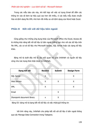 Phiên bản thử nghiệm – Lưu hành nội bộ - Microsoft Vietnam
139
Trong các mẫu báo cáo này, khi kết hợp với việc sử dụng Email để điền các
thông tin vào sẽ đem lại hiệu quả cao hơn rất nhiều, vì các biểu mẫu được chuẩn
hóa và định dạng file XML nhỏ hơn rất nhiều so với định dạng của Word hoặc Excel.
Phần 8 Kết nối với dữ liệu bên ngoài
Cũng giống như những ứng dụng khác của Microsoft Office như Excel, Access đó
là những khả năng kết nối dữ liệu từ bên ngoài chẳng hạn như với các dữ liệu trên
file XML, các cơ sở dữ liệu như Microsoft Access, SQL Server hoặc các dạng dữ liệu
khác.
Bảng mô tả dưới đây mô tả các mối quan hệ giữa InfoPath và nguồn dữ liệu
cũng như các trạng thái nhận được từ InfoPath.
Dạng kết nối Receive Submit Design Form
SQL Server X X
Web Service X X X
XML X X
Email X
Sharepoint document library x X
Bảng 03: bảng mô tả dạng kết nối dữ liệu và việc nhận/gửi thông tin
Với tính năng này, InfoPath cho phép kết nối với dữ liệu ở bên ngoài thông
qua các Manage Data Connection trong Taskpane.
 