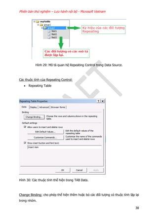 Phiên bản thử nghiệm – Lưu hành nội bộ - Microsoft Vietnam
38
Hình 29: Mô tả quan hệ Repeating Control trong Data Source.
Các thuộc tính của Repeating Control:
 Repeating Table
Hình 30: Các thuộc tính thể hiện trong TAB Data.
Change Binding: cho phép thể hiện thêm hoặc bỏ các đối tượng có thuộc tính lặp lại
trong nhóm.
 