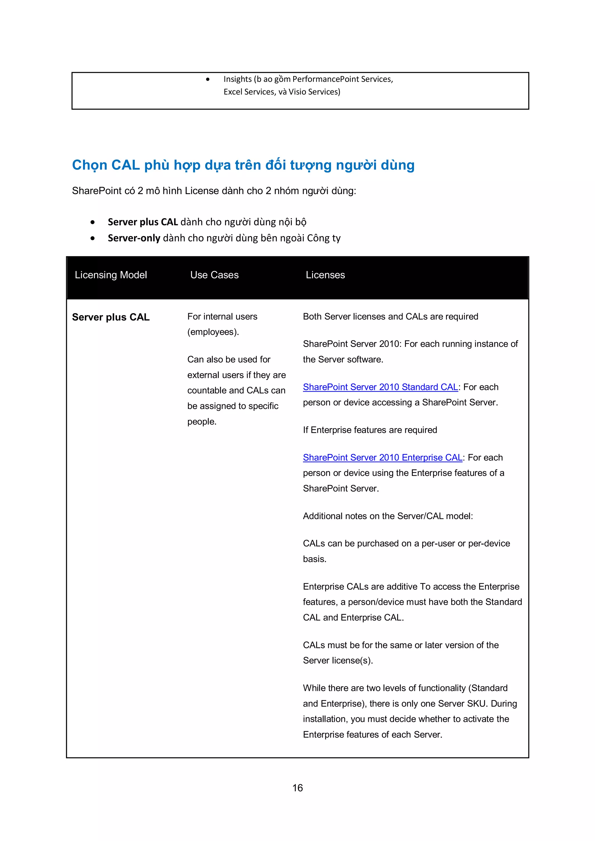 16
 Insights (b ao gồm PerformancePoint Services,
Excel Services, và Visio Services)
Chọn CAL phù hợp dựa trên đối tượng người dùng
SharePoint có 2 mô hình License dành cho 2 nhóm người dùng:
 Server plus CAL dành cho người dùng nội bộ
 Server-only dành cho người dùng bên ngoài Công ty
Licensing Model Use Cases Licenses
Server plus CAL For internal users
(employees).
Can also be used for
external users if they are
countable and CALs can
be assigned to specific
people.
Both Server licenses and CALs are required
SharePoint Server 2010: For each running instance of
the Server software.
SharePoint Server 2010 Standard CAL: For each
person or device accessing a SharePoint Server.
If Enterprise features are required
SharePoint Server 2010 Enterprise CAL: For each
person or device using the Enterprise features of a
SharePoint Server.
Additional notes on the Server/CAL model:
CALs can be purchased on a per-user or per-device
basis.
Enterprise CALs are additive To access the Enterprise
features, a person/device must have both the Standard
CAL and Enterprise CAL.
CALs must be for the same or later version of the
Server license(s).
While there are two levels of functionality (Standard
and Enterprise), there is only one Server SKU. During
installation, you must decide whether to activate the
Enterprise features of each Server.
 